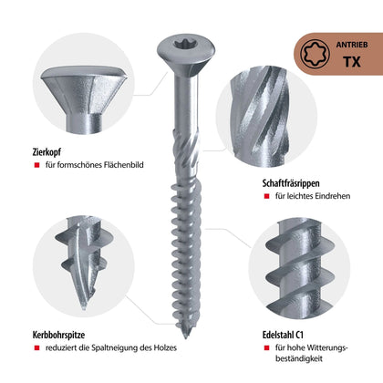 TOX Terrassenschraube TERAS Ø5,0 Edelstahl C1