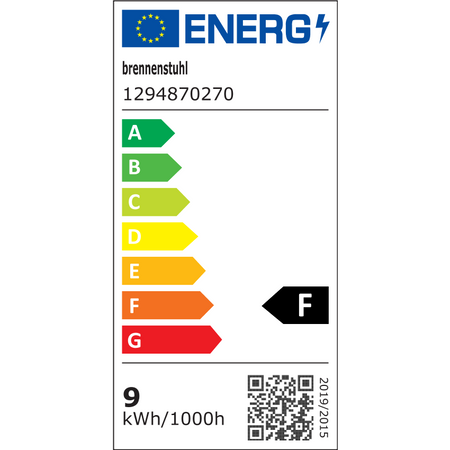 im Trend smarte LED Glühbirne